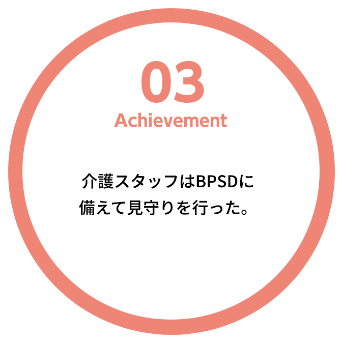 介護スタッフはBPSDに備えて見守りを行った。